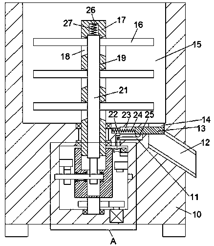 Rare earth functional ceramic pigment equipment