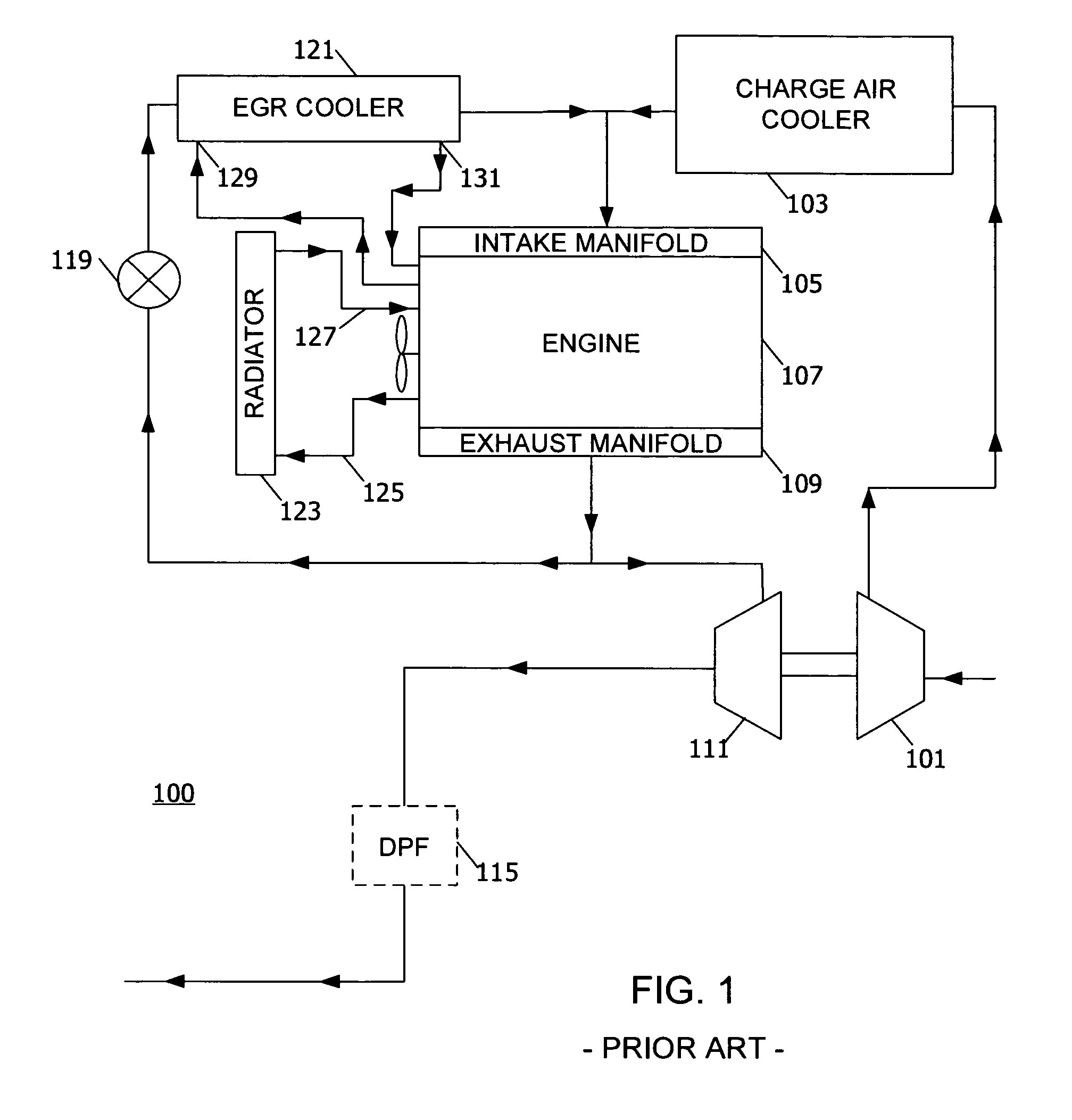 Oxidation catalyst coating in a heat exchanger