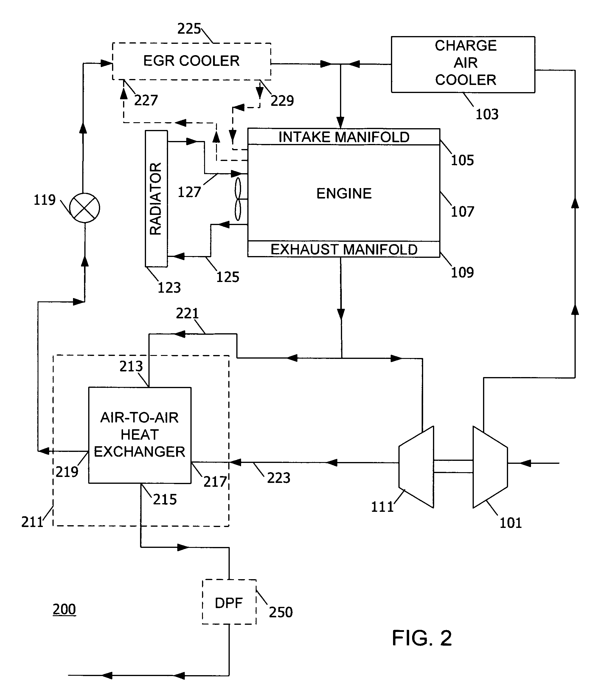 Oxidation catalyst coating in a heat exchanger