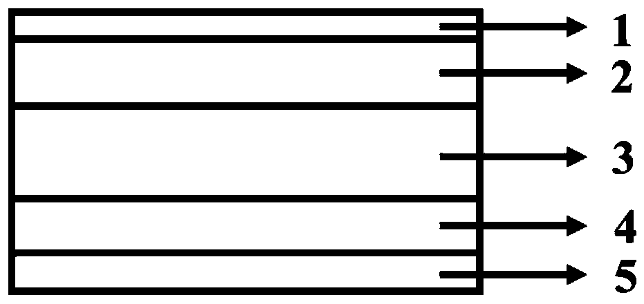 Triazole ionic liquid-doped perovskite solar cell and preparation method thereof