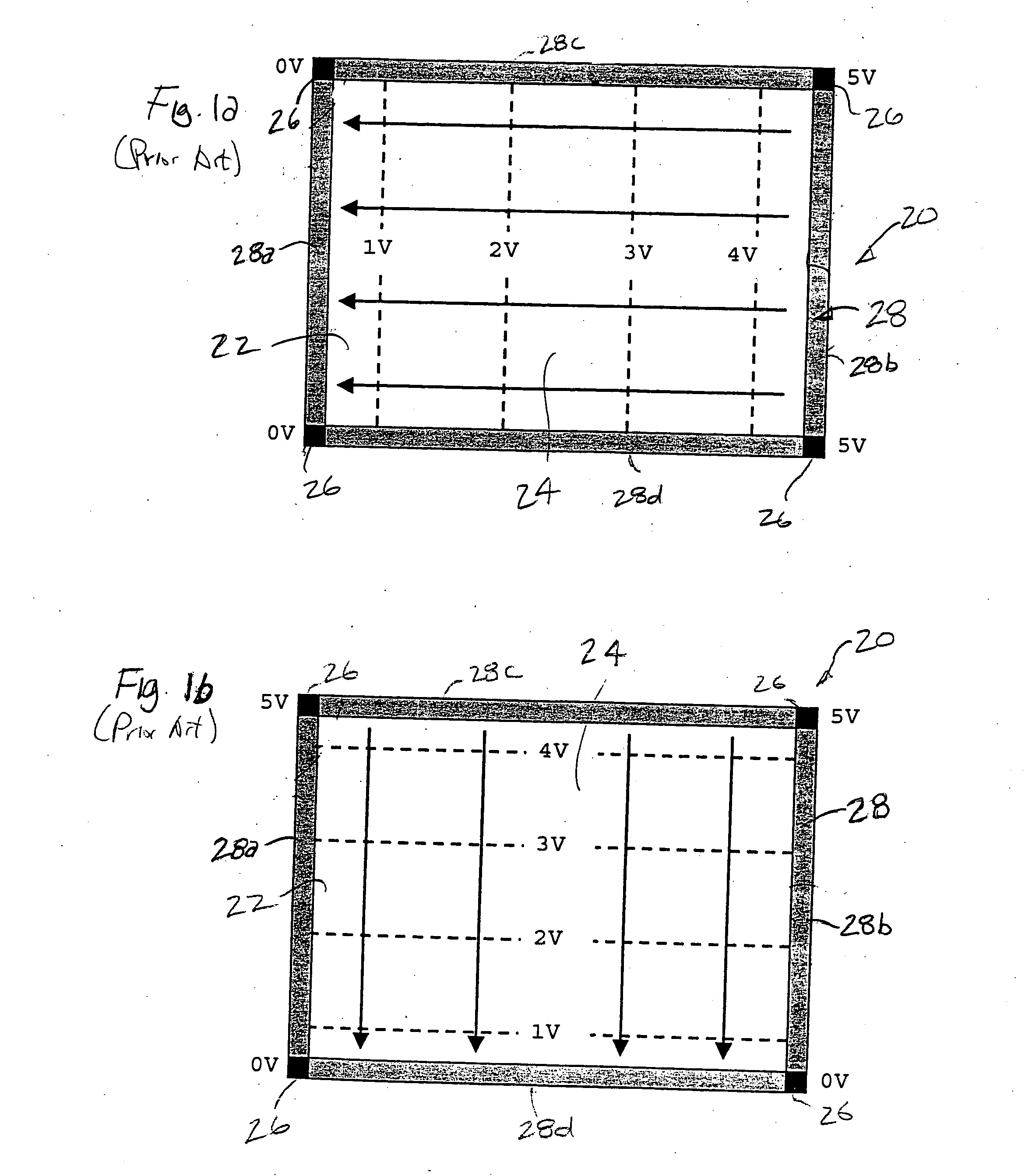 Touch sensor with non-uniform resistive band