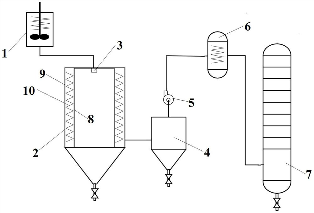 Device system for recovering nitric acid through nitrate thermal decomposition and using method thereof