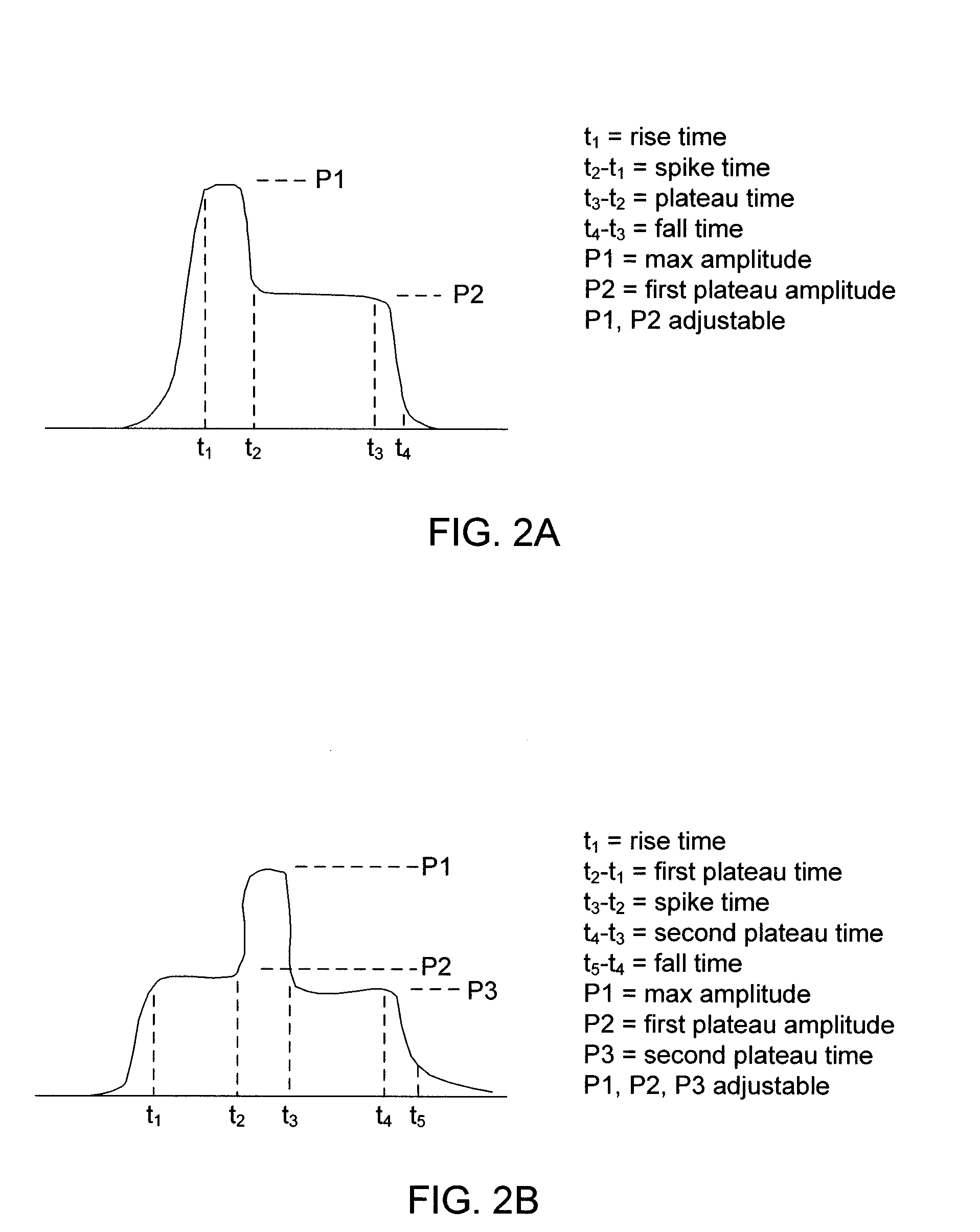 Methods and systems for dynamically generating tailored laser pulses