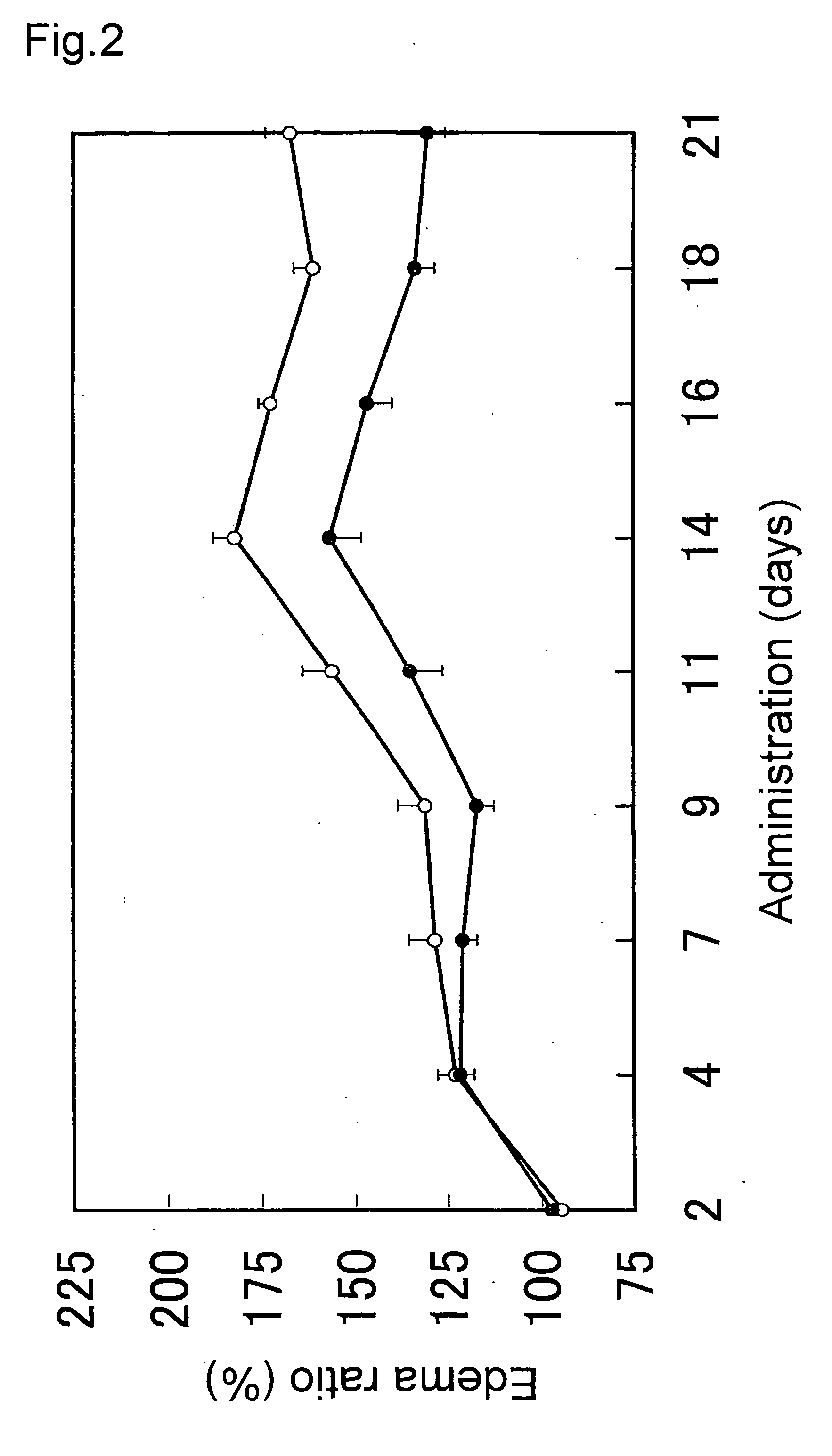 Medicament comprising noble metal fine particles