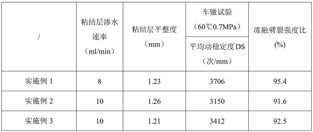 A kind of bridge deck pavement waterproof bonding layer and construction method thereof