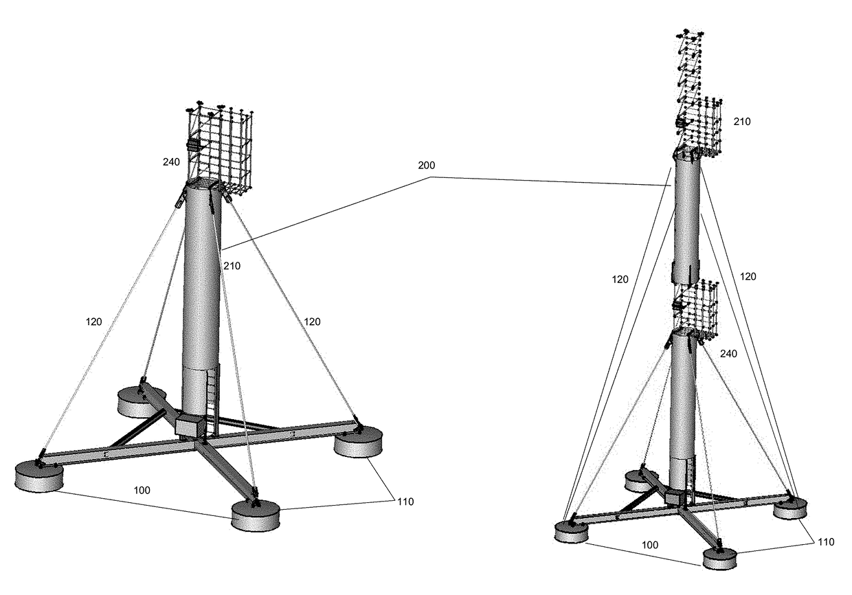 Systems and methods for self-standing, self-supporting, rapid-deployment, movable communications towers