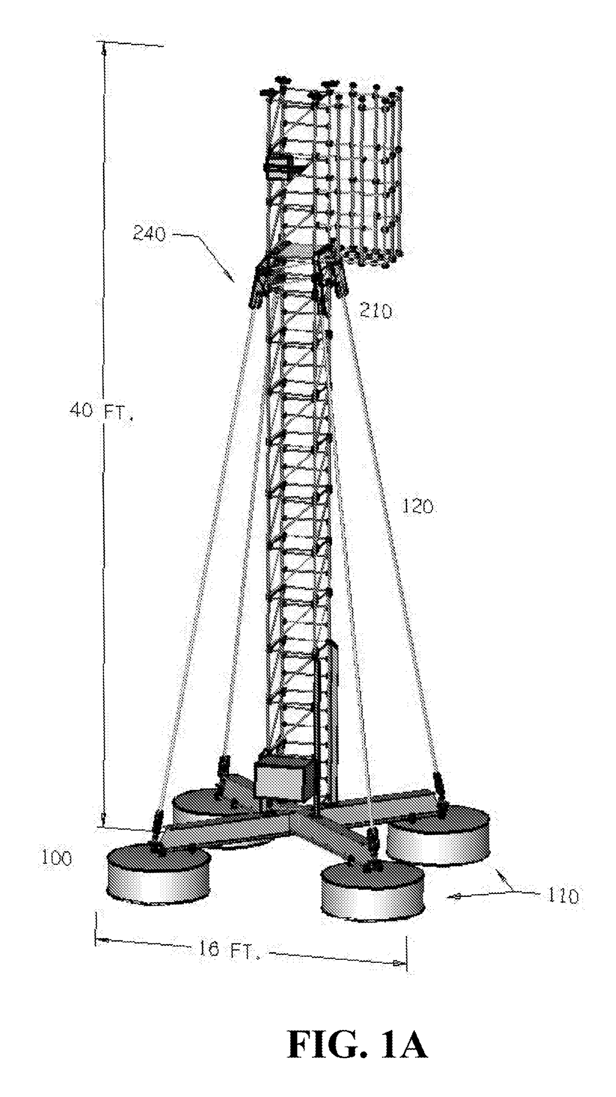 Systems and methods for self-standing, self-supporting, rapid-deployment, movable communications towers