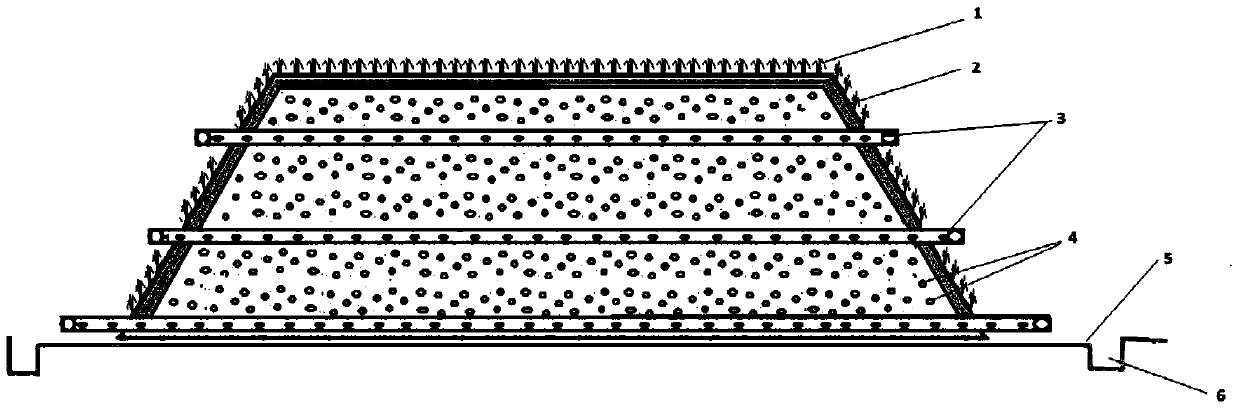 A method for remediating harmful organic and/or heavy metal contaminated substrates