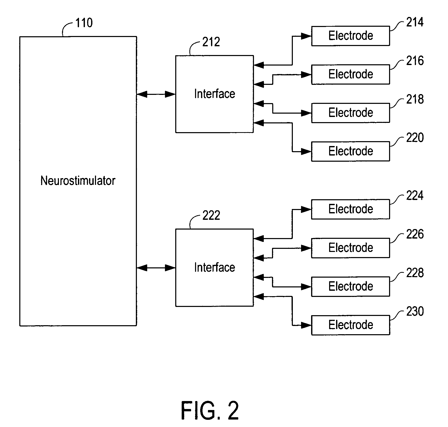 Implantable lead system with seed electrodes