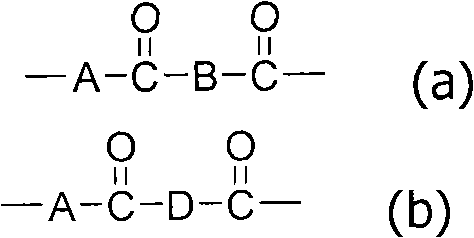 Method for preparing high glass-transition temperature crystal type polyethylene-ketone-ketone resin material