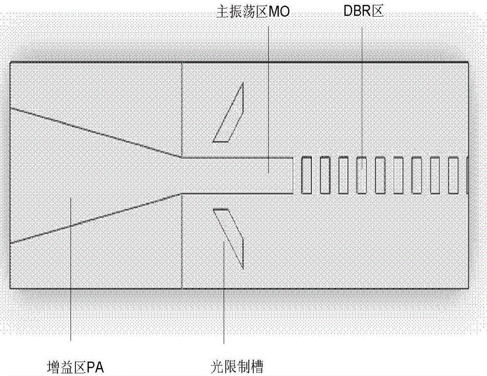 Semiconductor laser and manufacturing method thereof