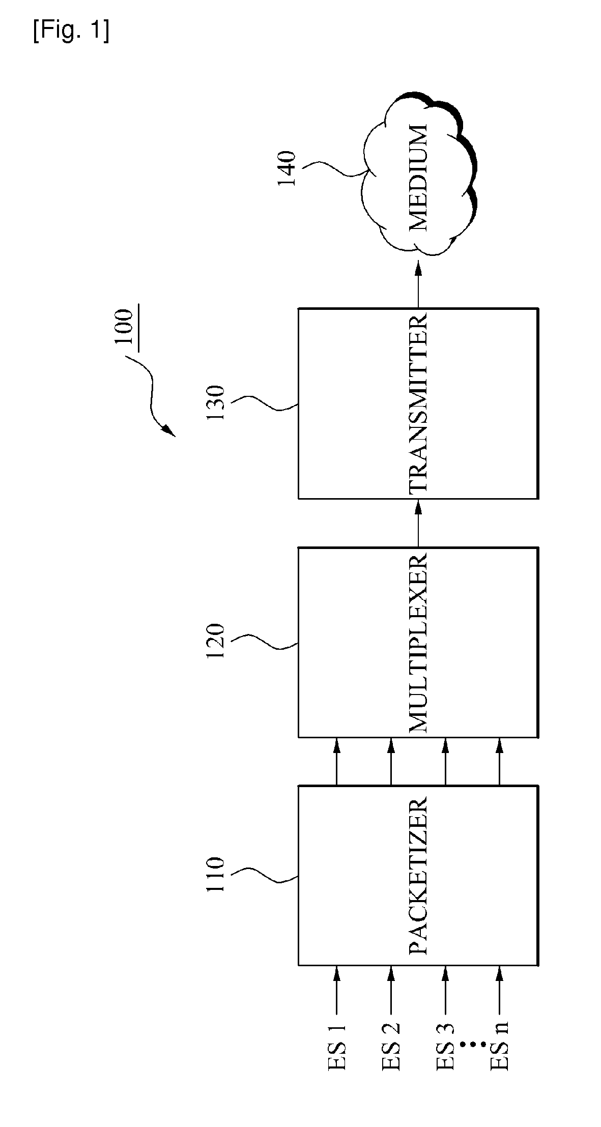 Method and apparatus for transmitting and receiving of the object-based audio contents