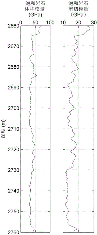 Method for evaluating reservoir pore type based on pore replacement