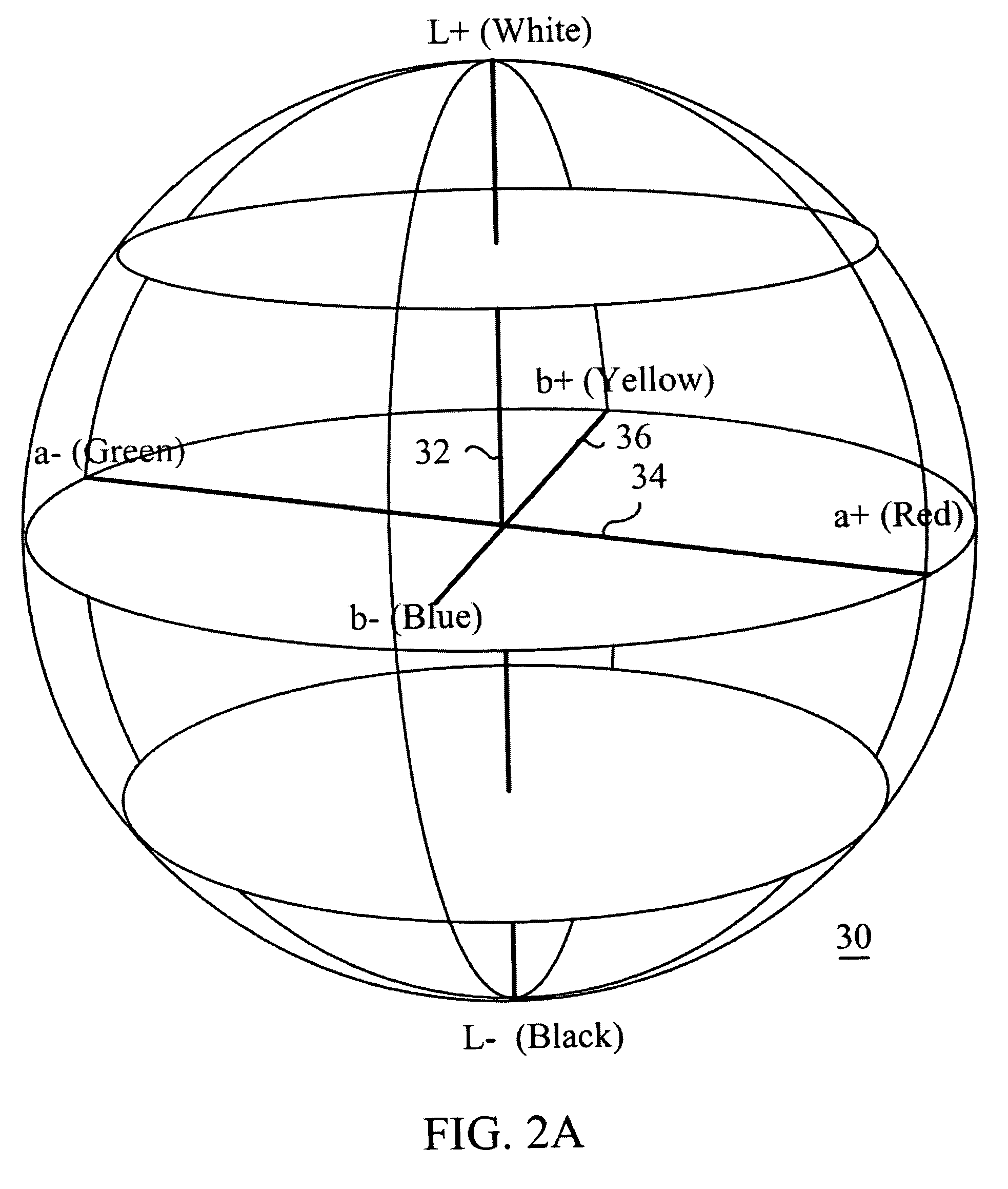 Dynamic image saturation enhancement apparatus