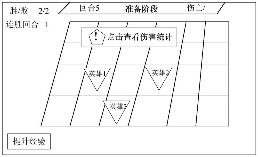 A data display method, device, computer equipment and storage medium