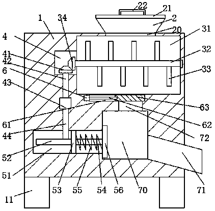 Modern agricultural device