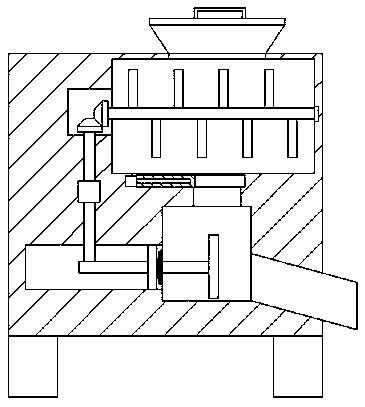 Modern agricultural device