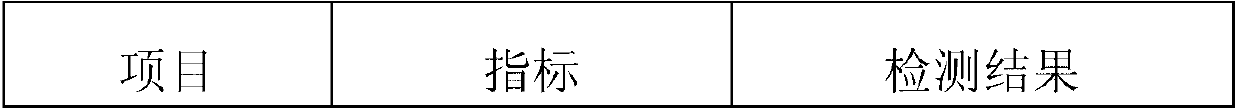 Yangbuck and cajiao treating agent for synthetic leather and preparation method thereof