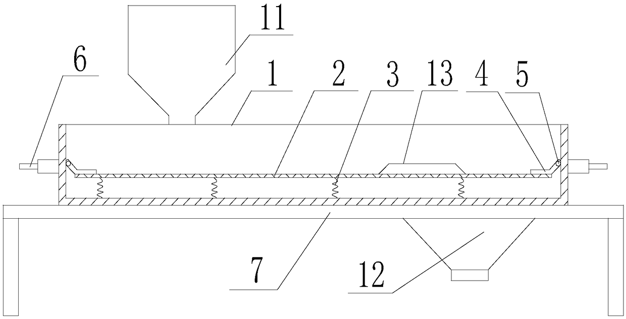 Reciprocating motion type medicine separating screen device