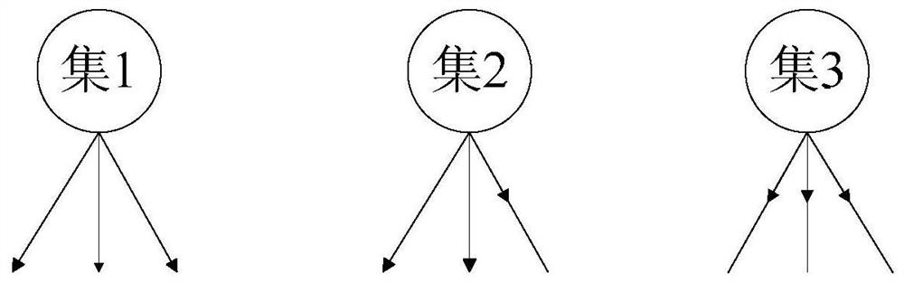 bp decoding method based on tanner graph edge scheduling strategy