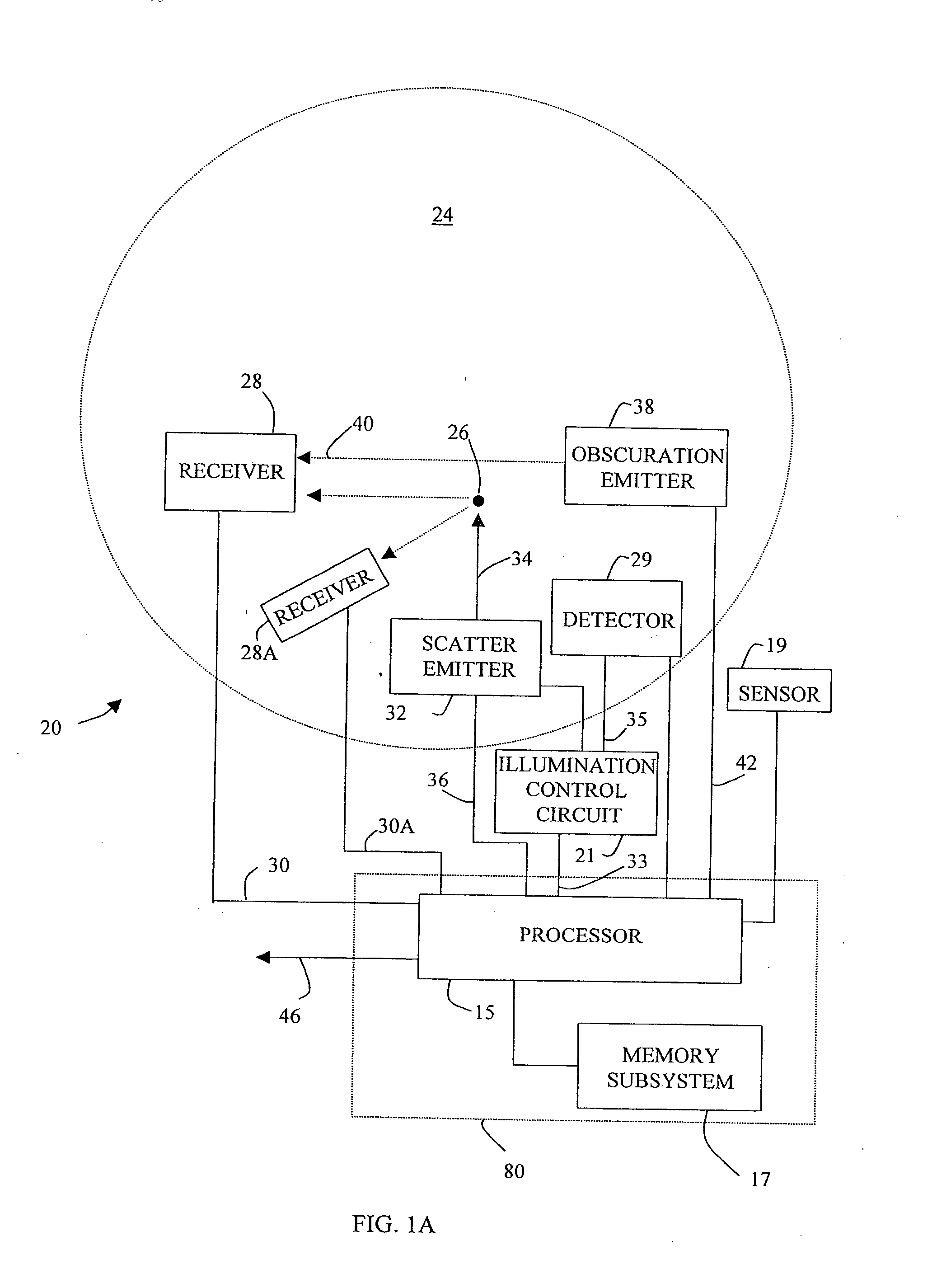 Compact particle sensor