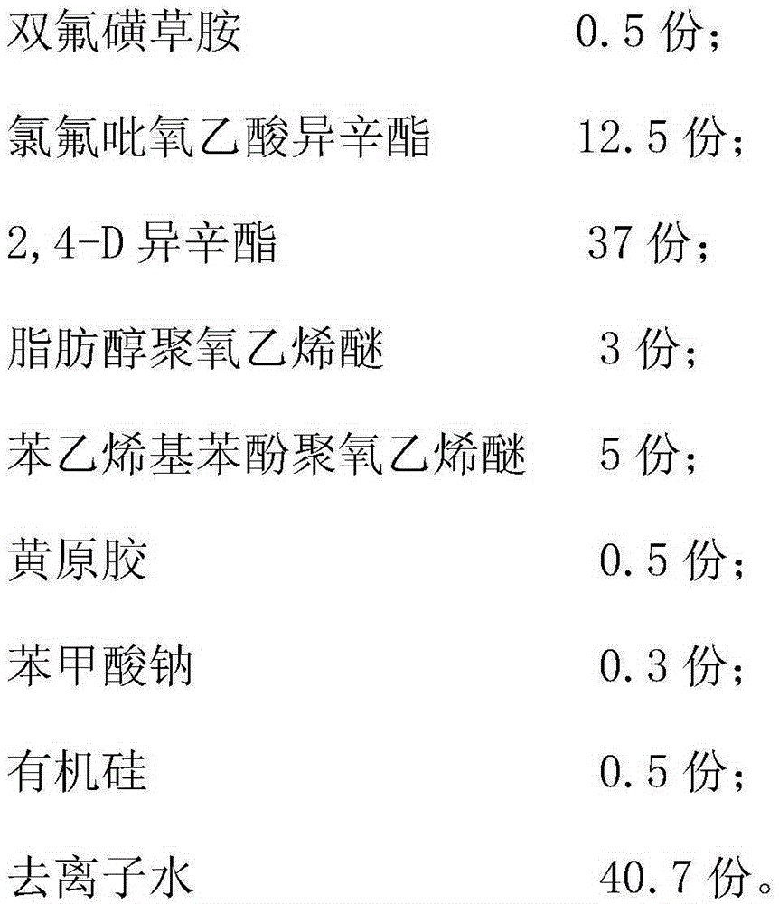 Compound Suspending Concentrate of Fluroxypyr Acetate Isooctyl, 2,4-d Isooctyl and Fluorsulam