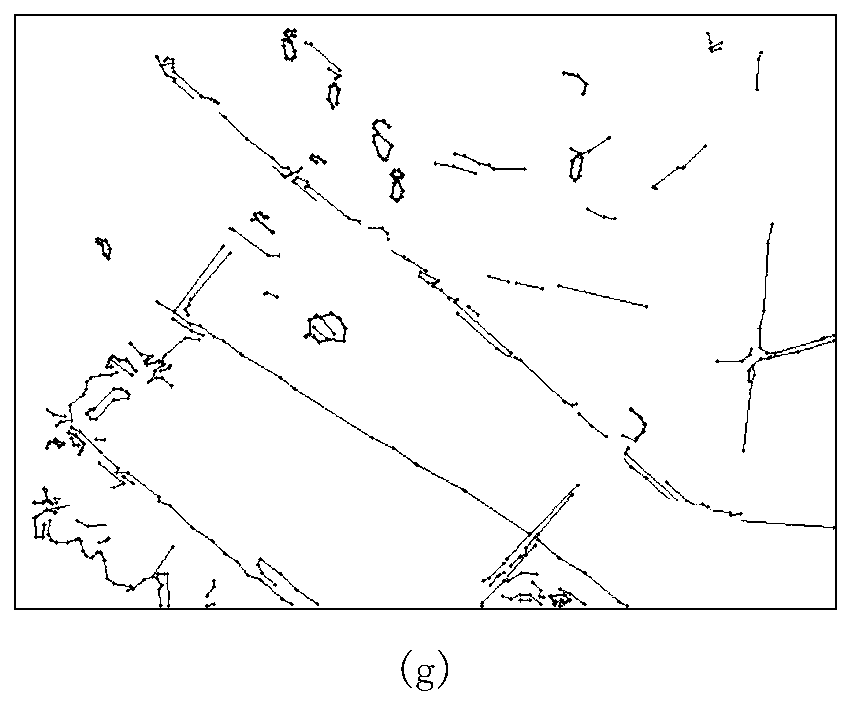 Mean Field Variational Bayesian SAR Image Segmentation Method Based on Sketch Structure