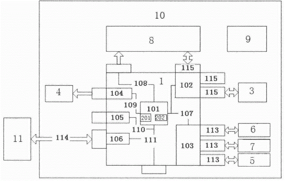 Low-power-consumption intelligent ticket selling and taking terminal and using method thereof