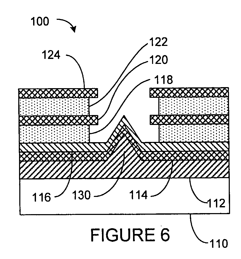 Electron emitter device for data storage applications and method of manufacture