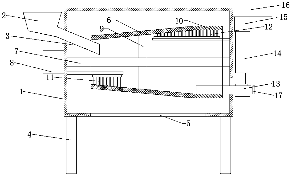 Soil screening equipment for agricultural seedling culture