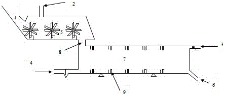 Synchronization technology of ensuring biomasses to be resourceful and chromium slag to be harmless by utilizing steel slag waste heat