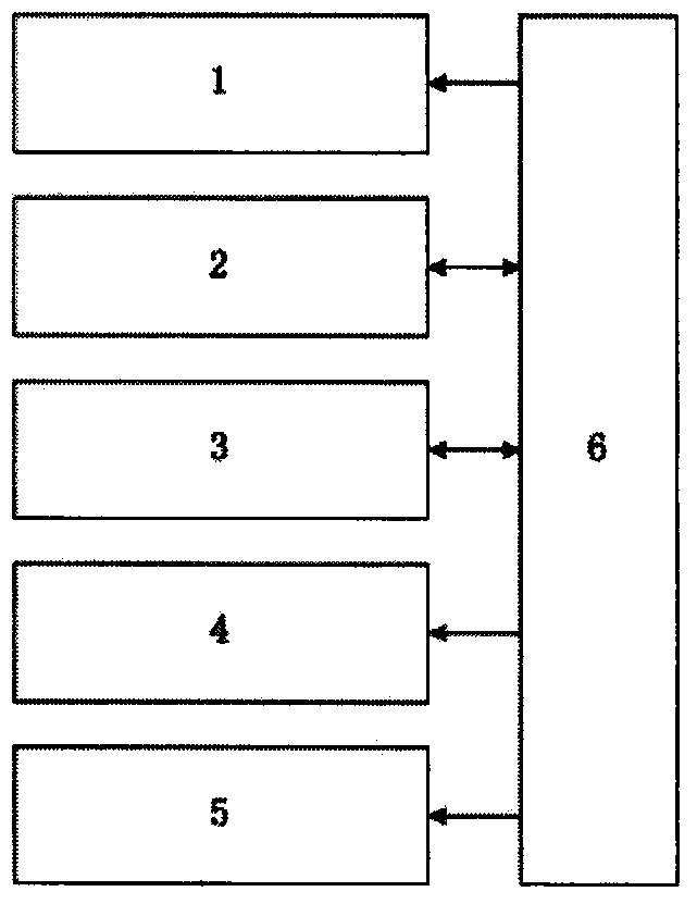 Chlorine dioxide detection device of tap water quality