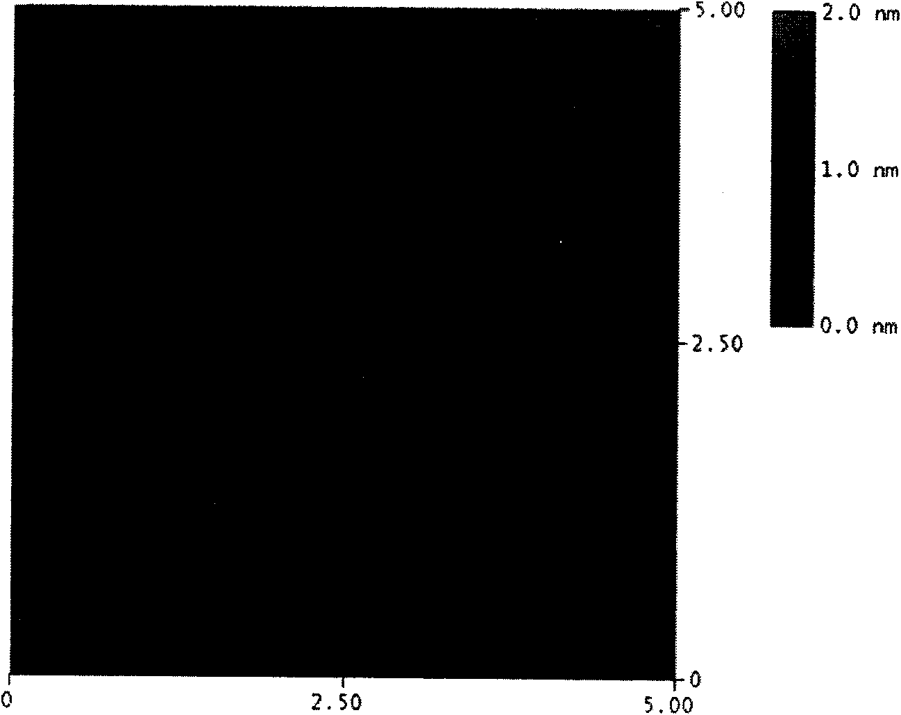 Silicon carbide consubstantial PIN (Personal Identification Number) microstructure material and preparation method thereof