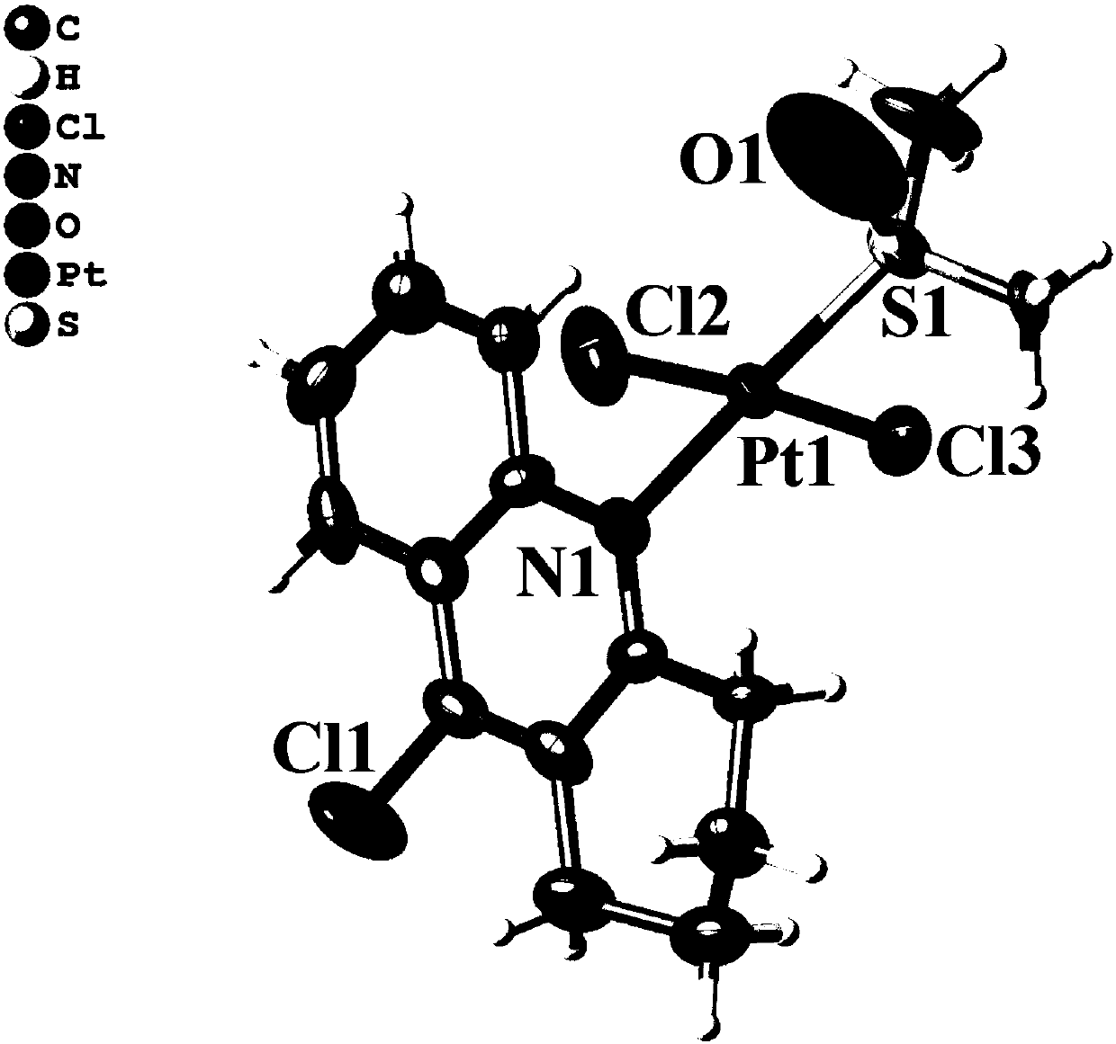 Synthesis of 9-chloro-1,2,3,4-tetrahydroacridine-platinum (II) complex targeted to liver cancer and application of the complex