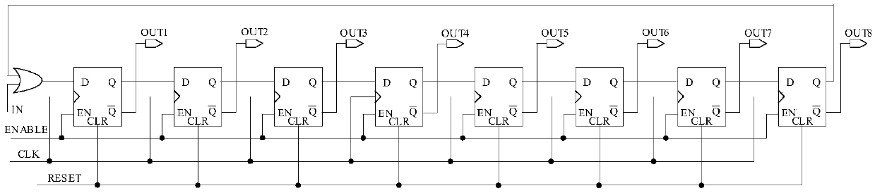Shift register circuit, dynamic random access memory and circuit control method