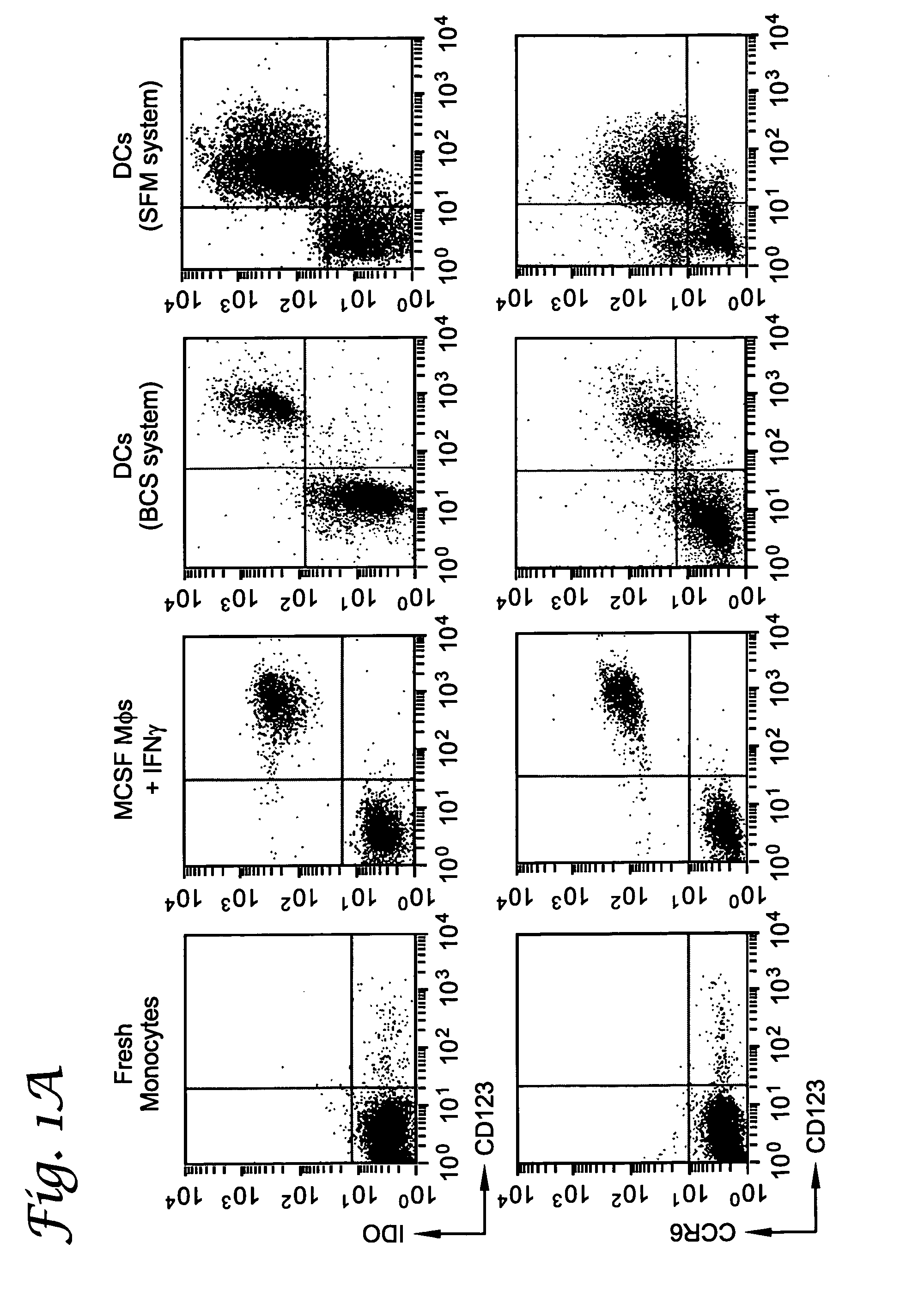 Regulation of T cell-mediated immunity by D isomers of inhibitors of indoleamine-2,3-dioxygenase