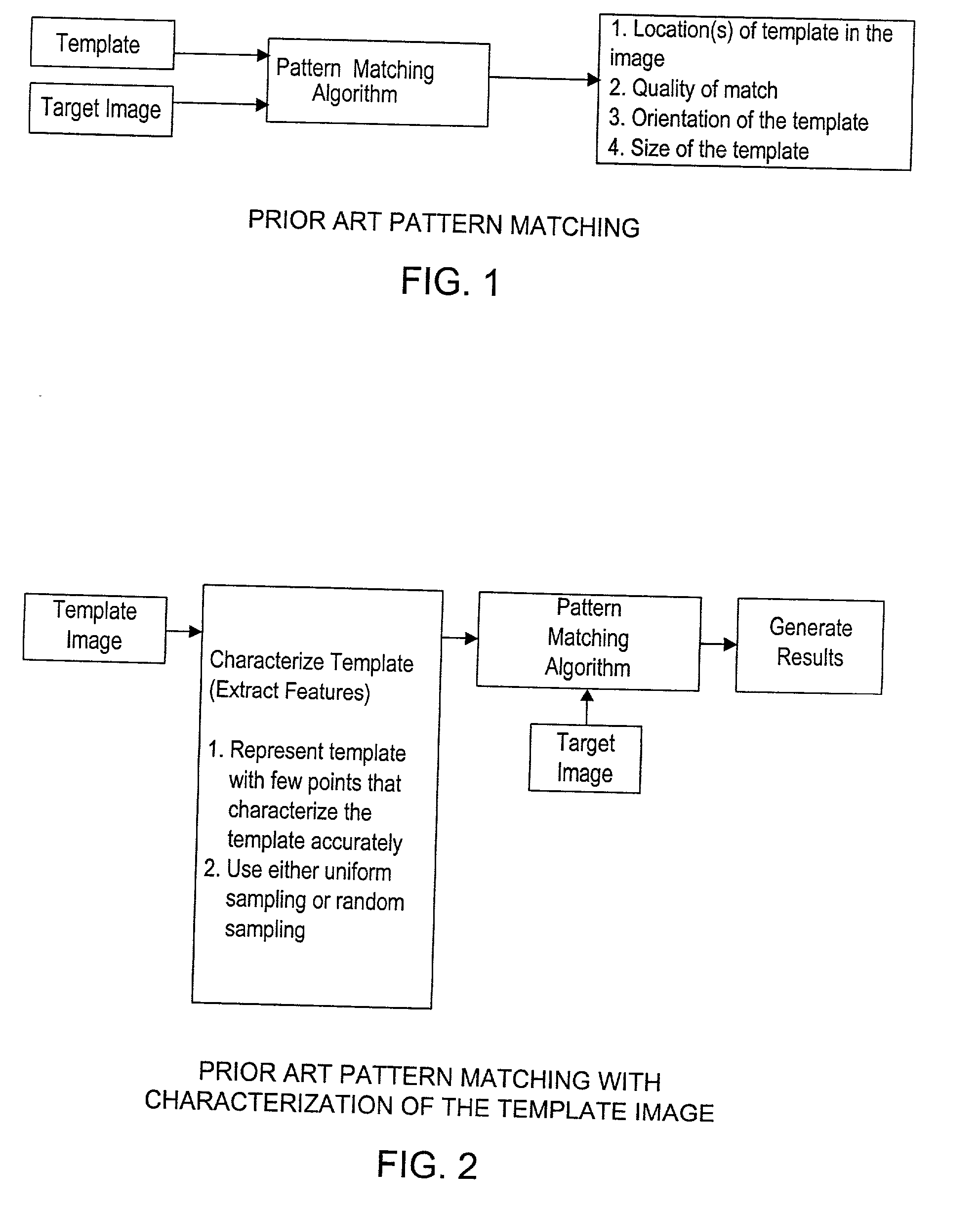 Locating regions in a target image using color matching, luminance pattern matching and hue plane pattern matching