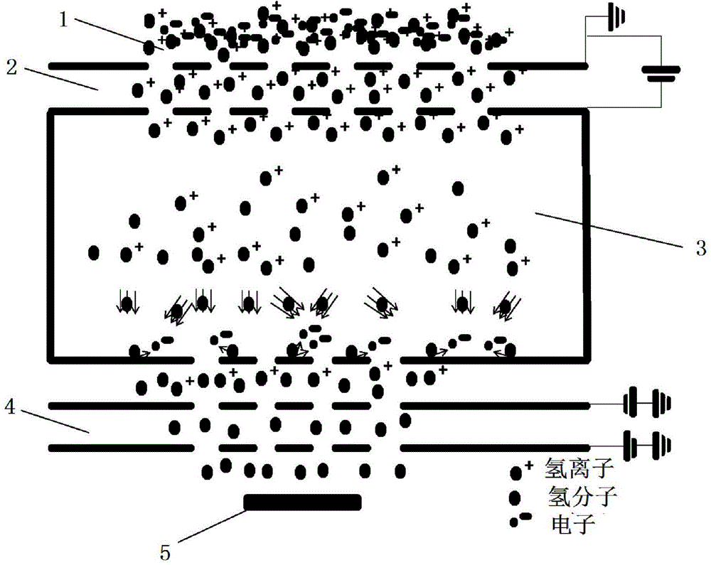 Method for improving water vapor barrier property of polymer film by virtue of surface crosslinking