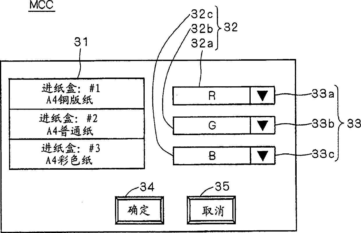 Printing system, controller and display method