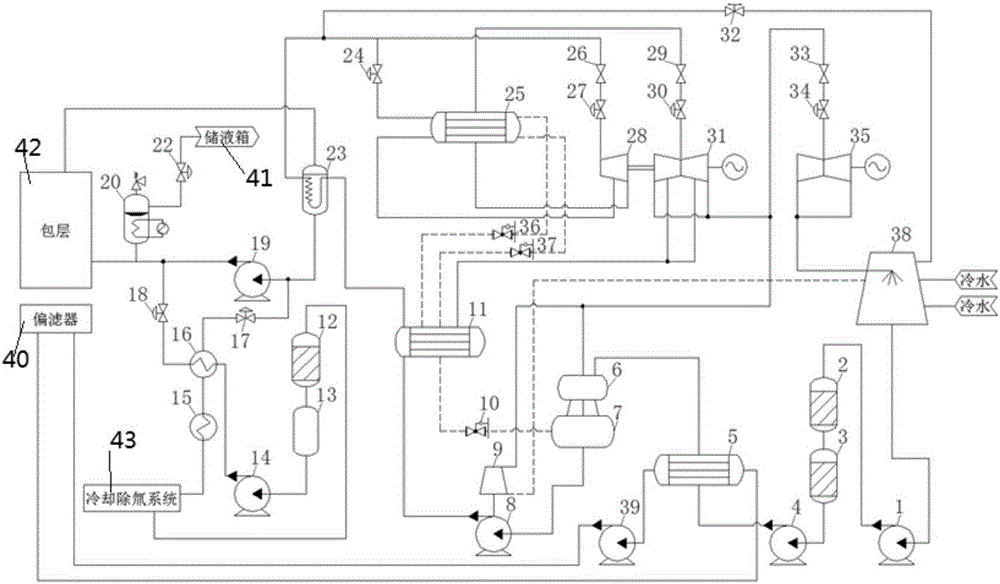 Internal part cooling power generation system for future tokamak fusion reactor