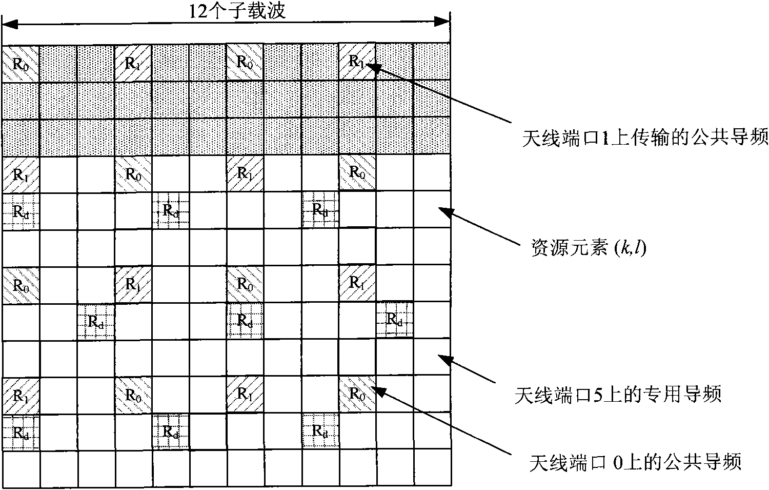 Mapping method of pilot frequency and physical resource block special for downstream and transmitting device thereof