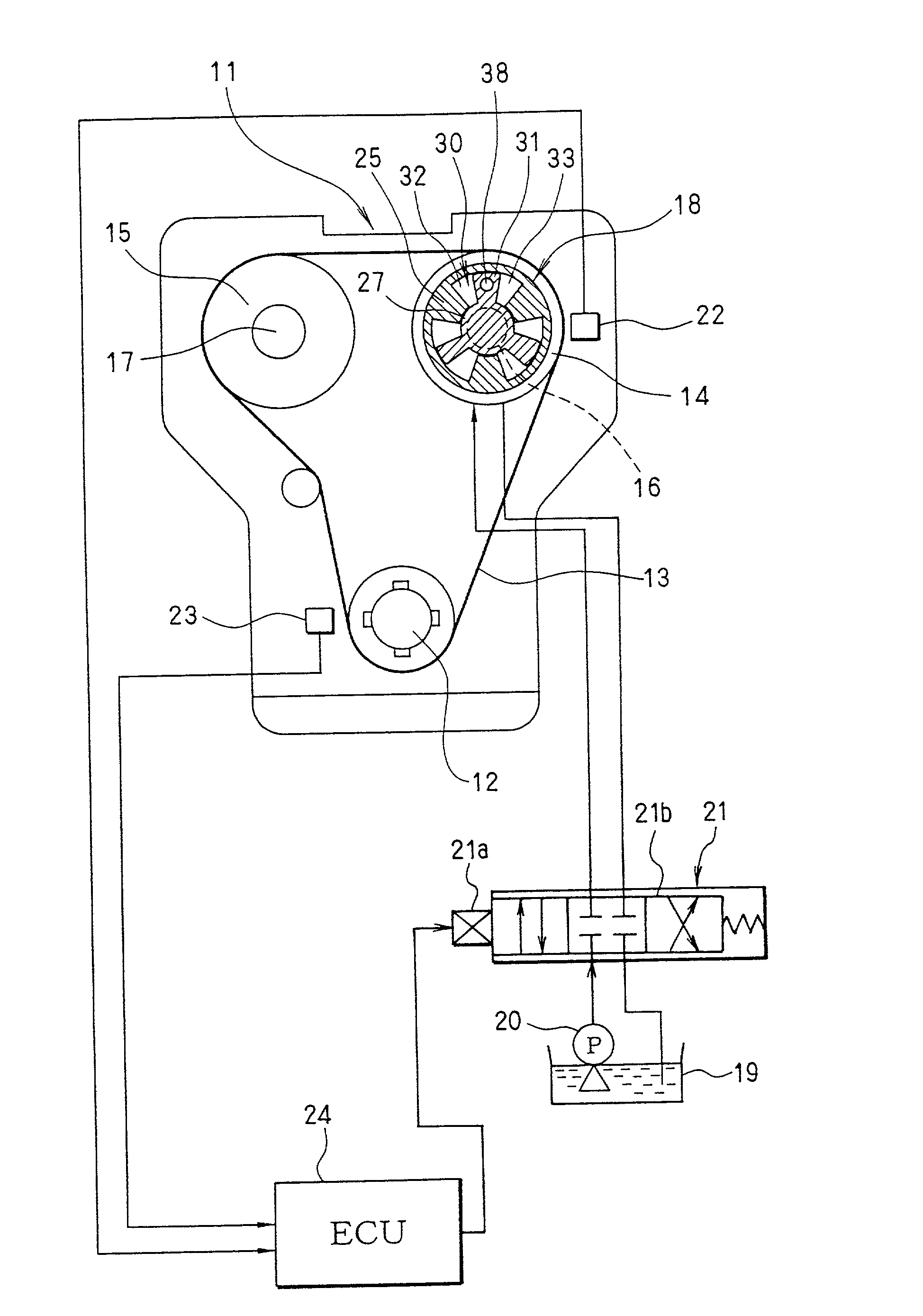 Control apparatus for device having dead band, and variable valve system