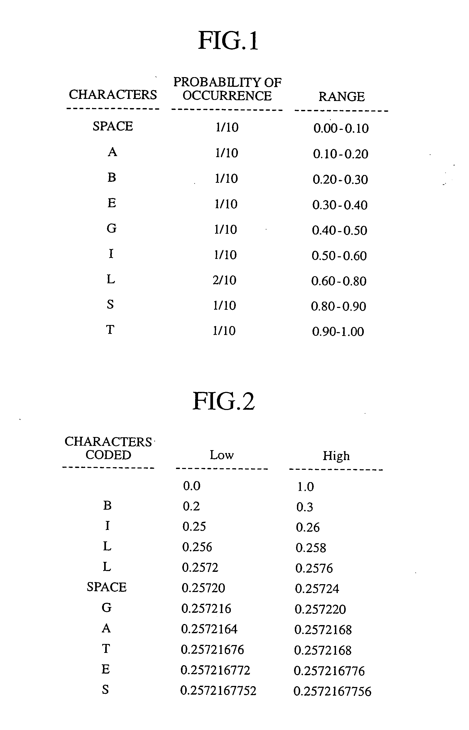 Digital signal coding apparatus, digital signal decoding apparatus, digital signal arithmetic coding method and digital signal arithmetic decoding method