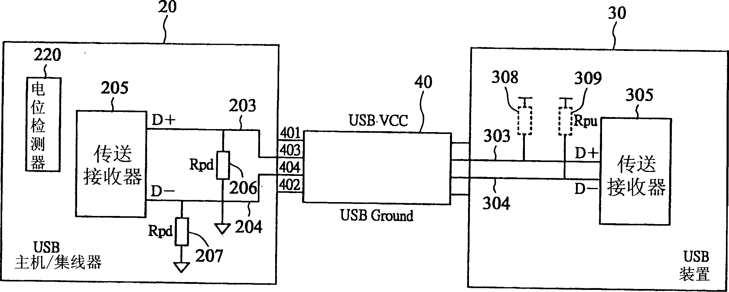 Universal serial bus (USB) connection detecting circuit system and its operation method