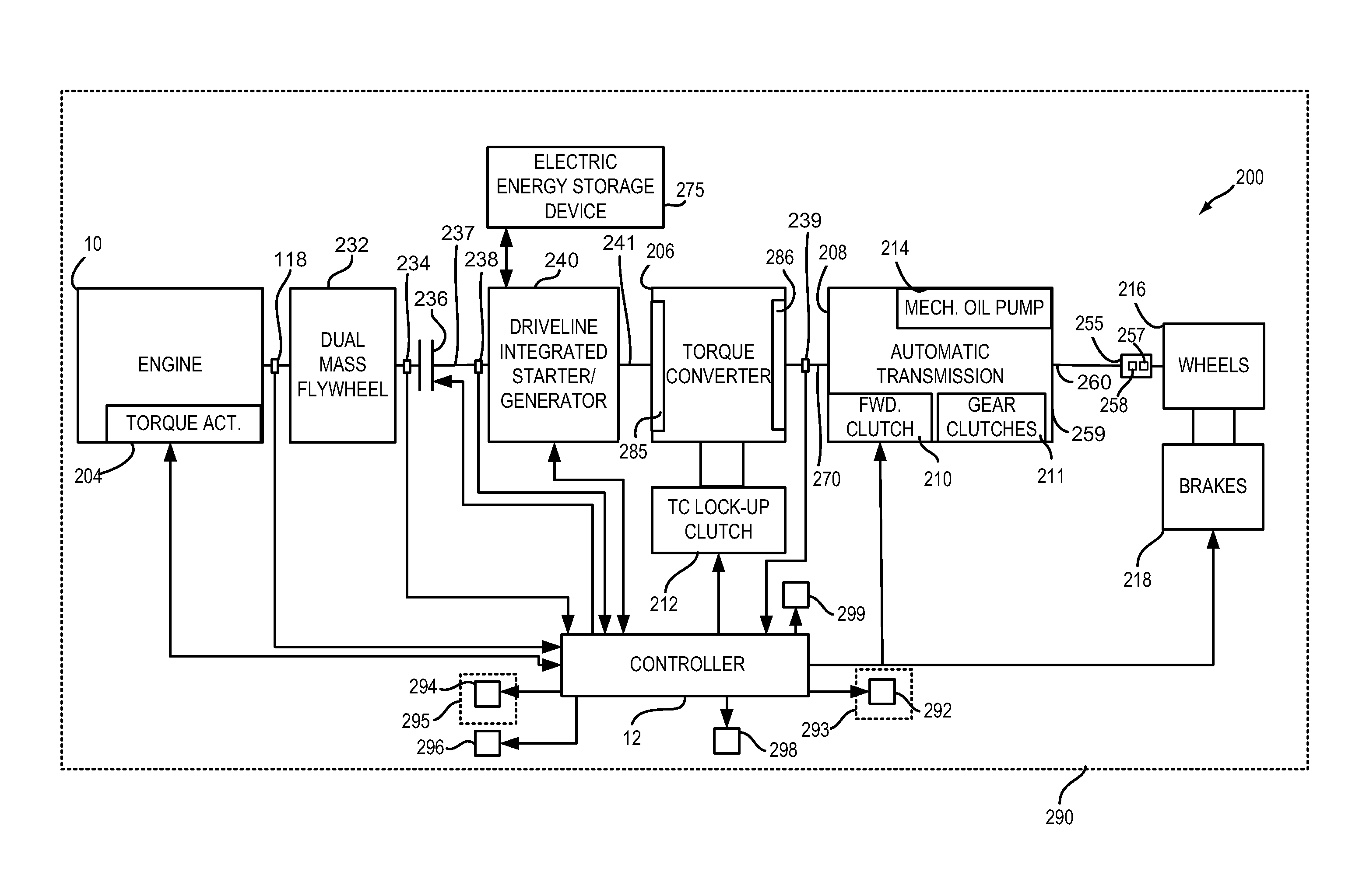 Methods and systems for operating a vehicle driveline responsive to external conditions