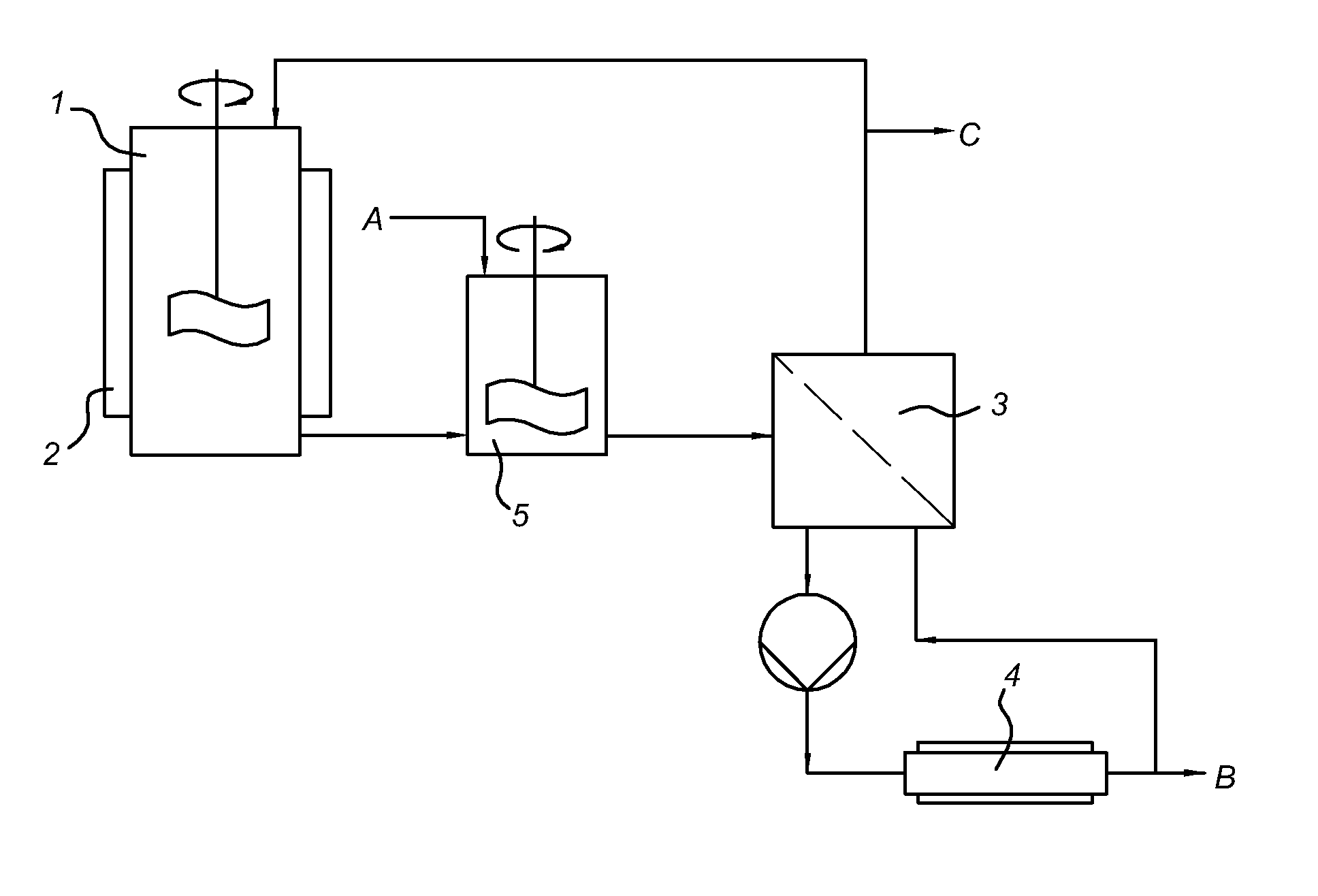 Purification of lactide rich streams