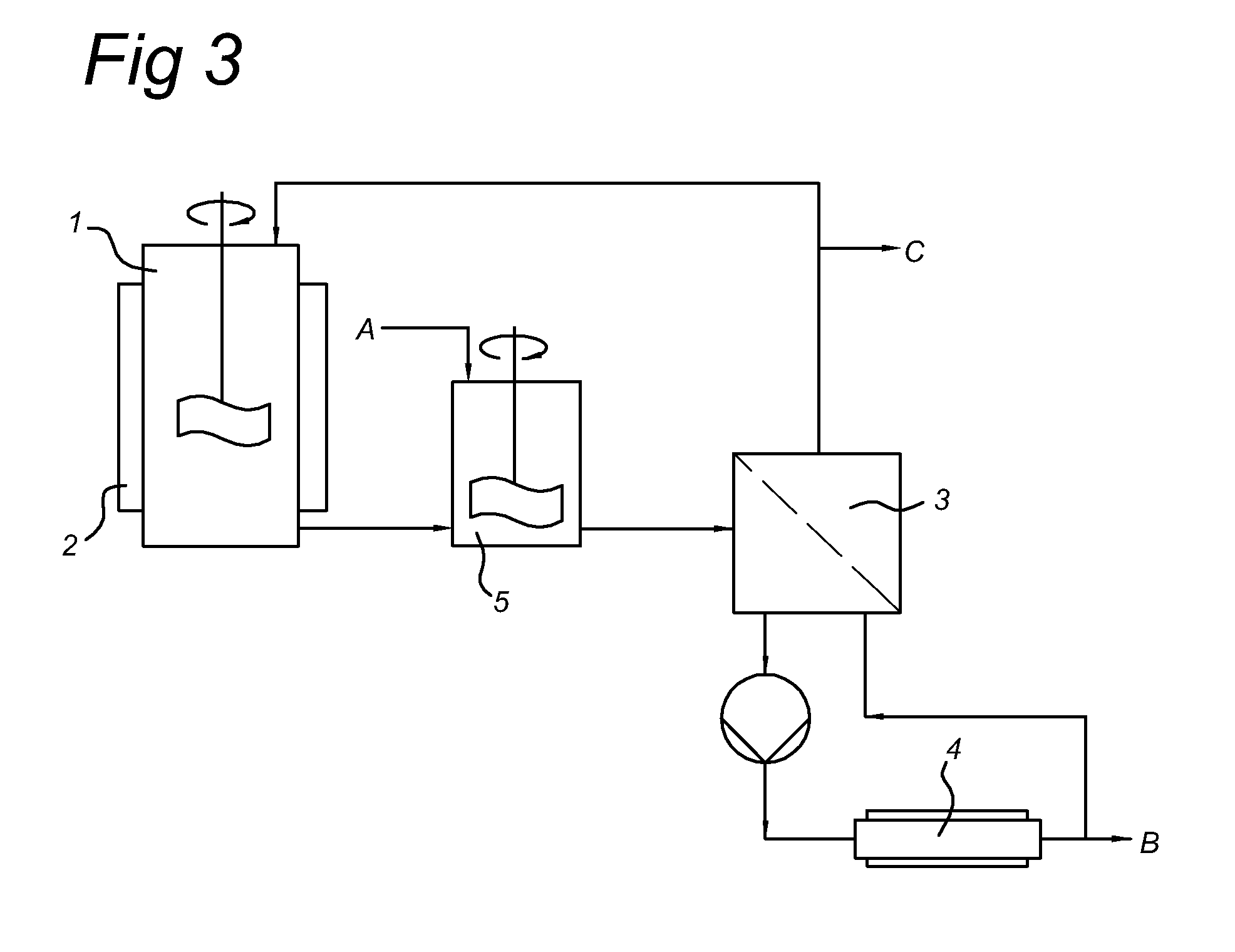 Purification of lactide rich streams