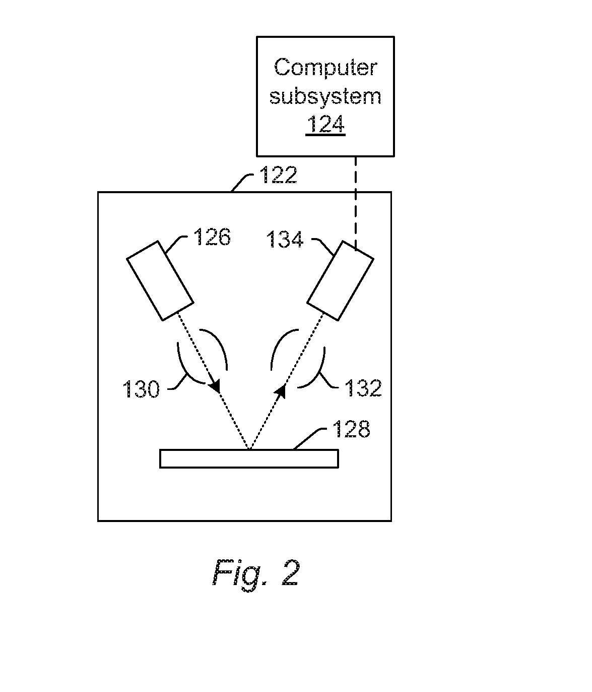 Adaptive Automatic Defect Classification