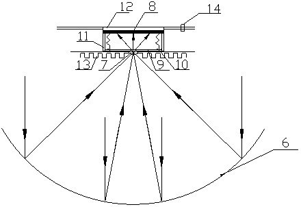 Day-and-night photovoltaic pump system with no storage battery