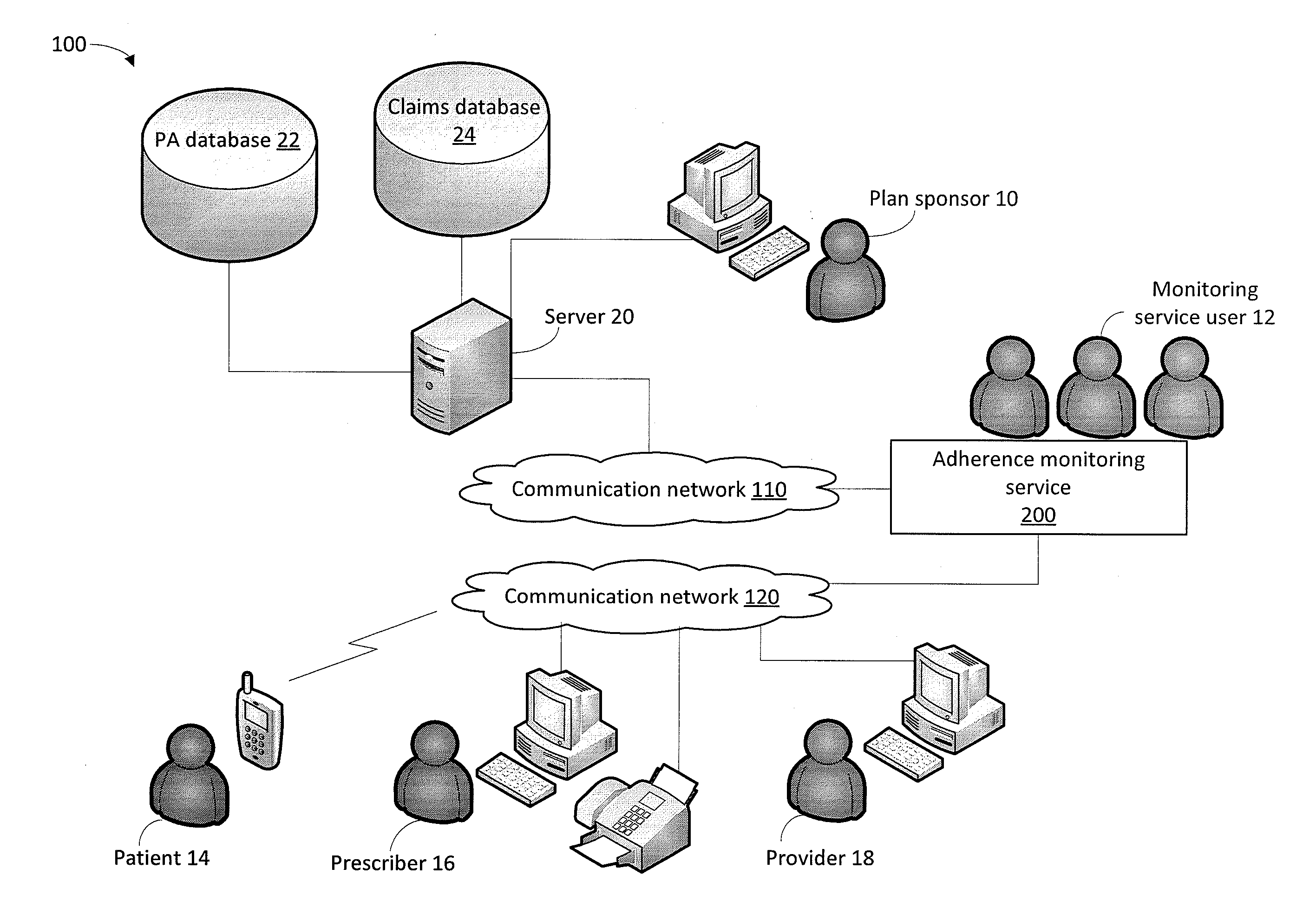 Method and system for monitoring medication adherence